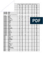 FINAL+ +Presidental+Preference+Poll+Results2 17