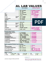 Critical Lab Values