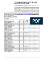 Aipgmee 2012 Result Final