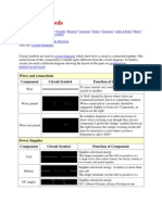Circuit Symbols: Wires and Connections Component Circuit Symbol Function of Component