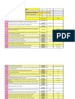 Balance T&C Punch List: An-Namas South 132/33 KV S/S