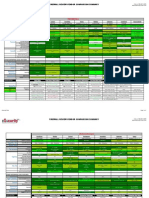 Firewall Comparison Chart