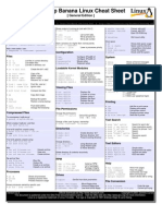 Linux Banana Cheatsheet