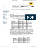 China Stock Listed Liquor and Beverage Companies Report, 2006