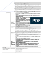 Chapter 5 Marzano