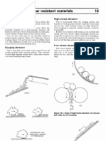 Wear Resistant Materials