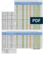 Load Estimate For Ahu-7