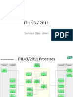 ITIL v3 Service Operation