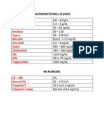 Protein Albumin Ammonia Amylase Lipase Bilirubin Uric Acid Lipids Cholesterol LDL HDL Triglycerides