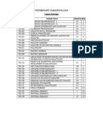 Veterinary Parasitology