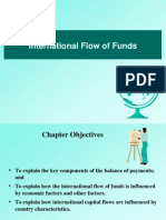 Chapter - 2 (International Flow of Funds)