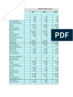 DSE at A Glance