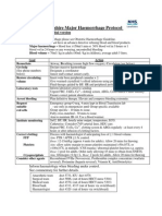 Major Haemorrhage Protocols 