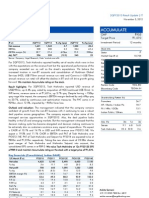 Tech Mahindra: Performance Highlights