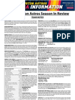 Astros 2012 Season in Review