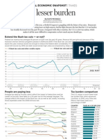 1126BUS Econsnapshot