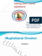 Industrial Training East Central Railway, Mughalsarai