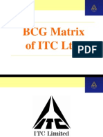 BCG Matrix of Itc LTD