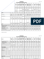 Camagazine 2012 Enterprise Software Survey