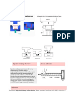 Polymer Processing