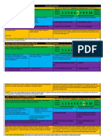 Topic 1: The HPV Vaccine Debate Potential Sources