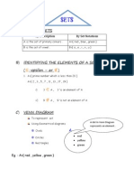 Sets (Form 4)