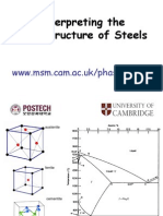 Steel Microstructure