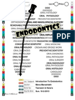 Lec 1 Introduction To Endodontics