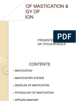 Muscles of Mastication