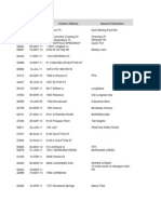 Underground Damage Prevention Penalties 2011-2012