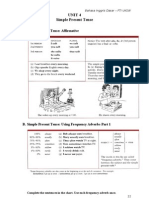 A. Simple Present Tense: Affirmative