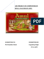 Amul External Analysis