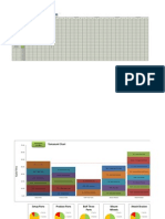 Yamazumi Process Modeling Tool AdaptiveBMS For Manufacturing