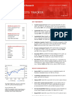 Weekly S-Reit Tracker