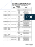 Mahamaya Technical University, Noida: B. Tech. (Common For All Branches Except-Agricultural Engineering) Semester-II