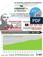 Nebraska Infograph