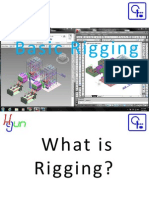 What Is Rigging (Rigging Definition)