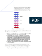 The OSI Reference Model