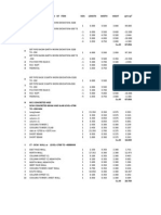 Ra Bill 3 Mesurment Sheet