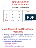 Conditional Probability and Bayes Theorem