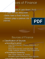 Sources of Finance (Mba Subject)