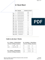 Subnet Mask Cheat Sheet: Guide To Sub-Class C Blocks