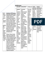 Ipratropium Salbutamol