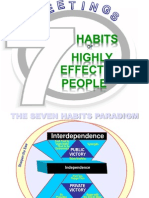 7 Habits of Highly Effective People