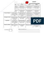 Geometry Project Rubric