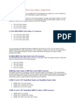 Single Mode Fiber Optic Cables