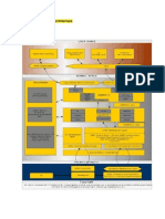 Linux Wifi Developer Guide