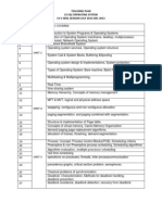 Teaching Plan of Operating System