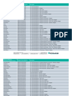 Product Cross Reference