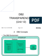 DB2 Unit 12